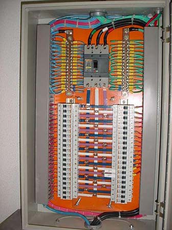 Painel de Comando